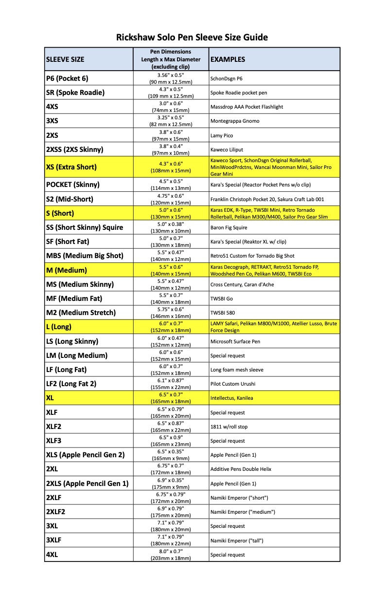 Pen Sleeve Size Guide